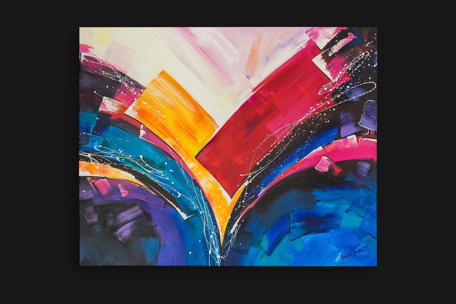 Dynamic Forms Series